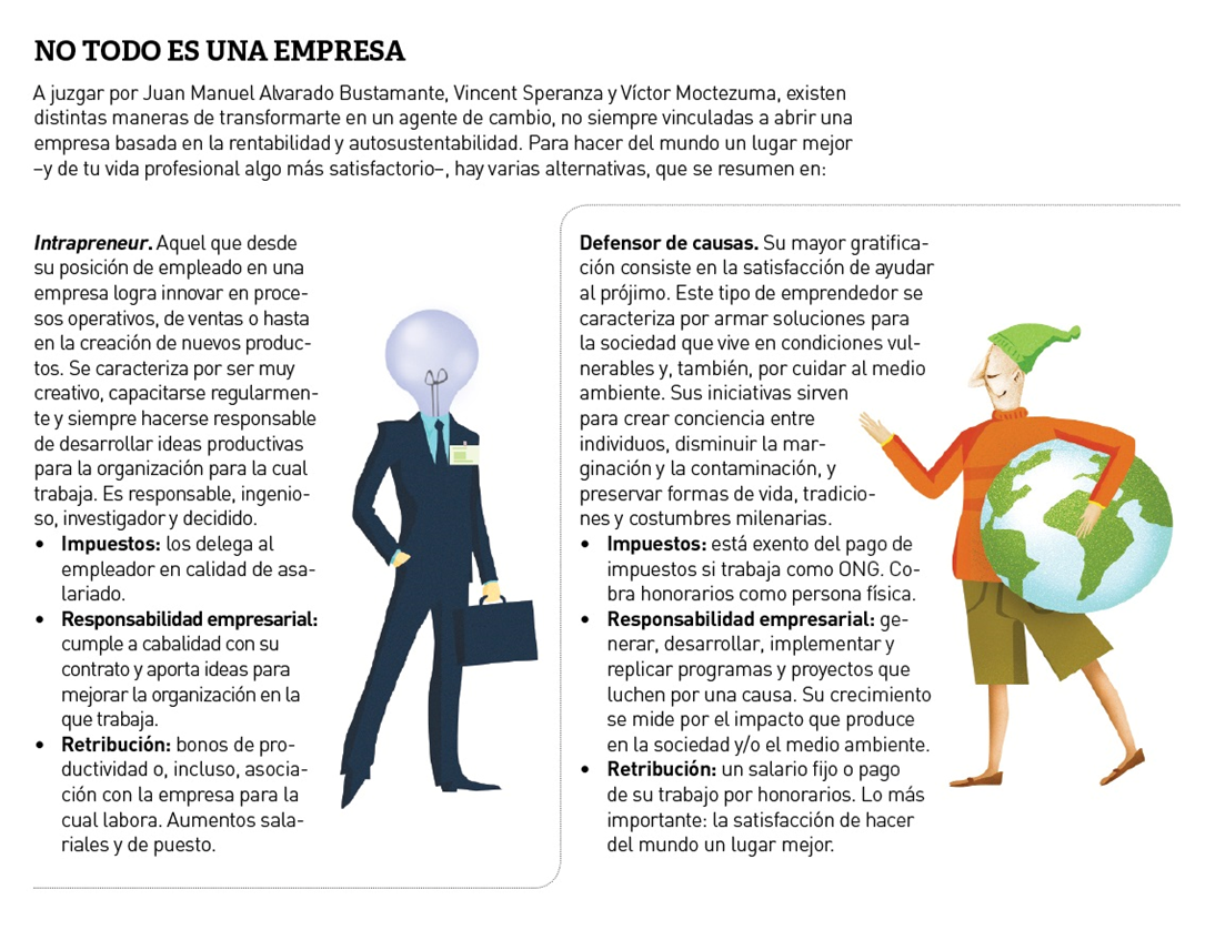 No todo es una Empresa